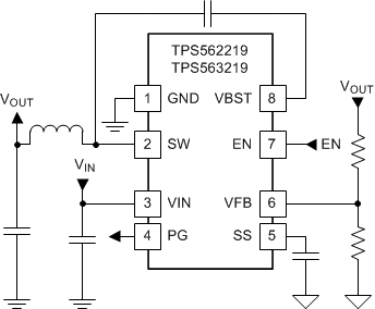 TPS562219-תɿأ-DC/DCѹ-Դ