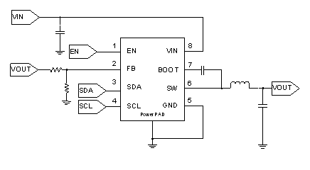 TPS566250-תɿأ-DC/DCѹ-Դ