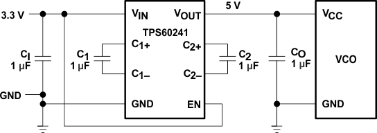 TPS60242-ɱãӦ-DC/DCѹ-Դ