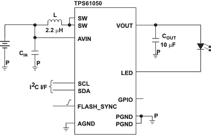 TPS61050-LED-LED-Դ