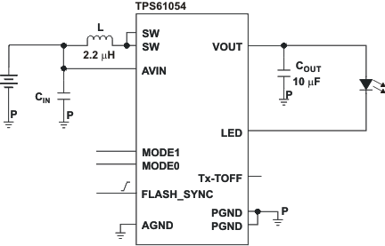 TPS61054-LED-LED-Դ