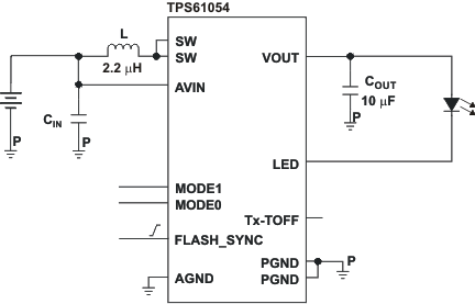 TPS61055-LED-LED-Դ