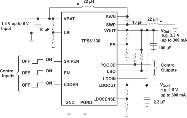 TPS61131-תɿأ-DC/DCѹ-Դ