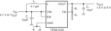 TPS61222-תɿأ-DC/DCѹ-Դ