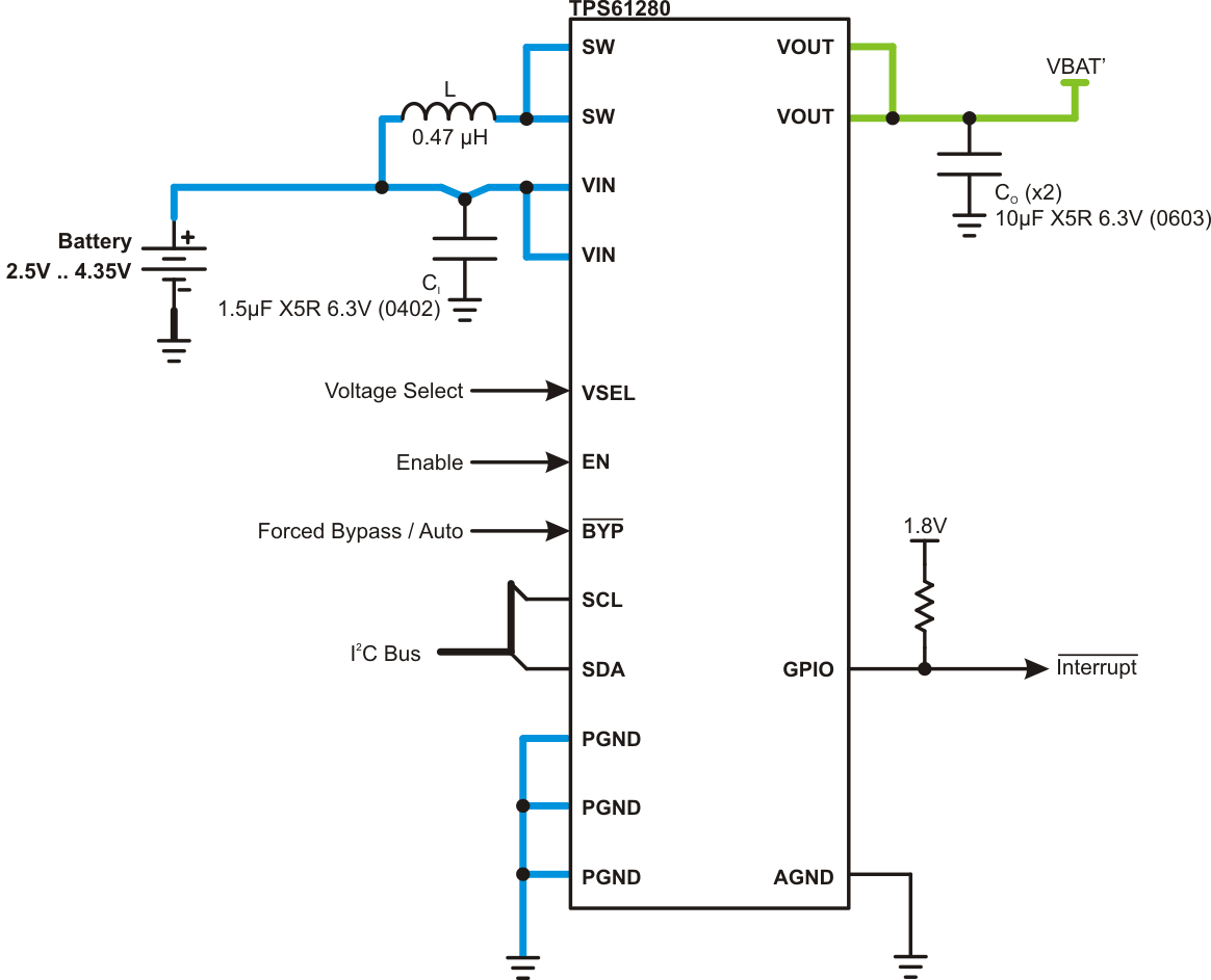 TPS61281-תɿأ-DC/DCѹ-Դ