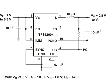 TPS62000-תɿأ-DC/DCѹ-Դ