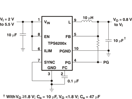 TPS62004-转换器（集成开关）-DC/DC开关稳压器-电源管理