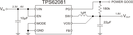 TPS62080-תɿأ-DC/DCѹ-Դ