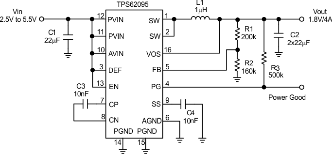 TPS62095-תɿأ-DC/DCѹ-Դ