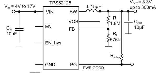 TPS62125-תɿأ-DC/DCѹ-Դ