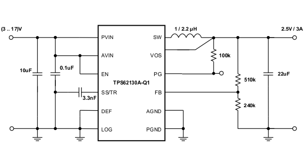 TPS62130A-Q1-תɿأ-DC/DCѹ-Դ