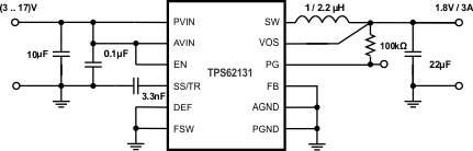 TPS62132-3x3 ķƽ(QFN) װ3-17V 3A ѹת (Rev. B)