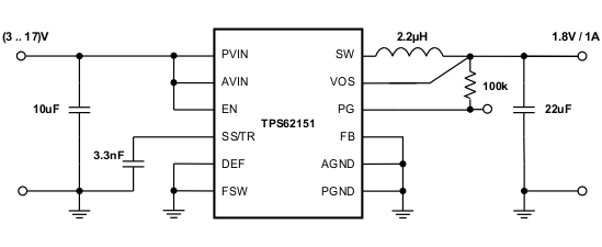 TPS62150-3x3 ķƽ(QFN) װ3V-17V 1A ѹת (Rev. B)