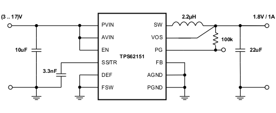 TPS62151-3x3 ķƽ(QFN) װ3V-17V 1A ѹת (Rev. B)