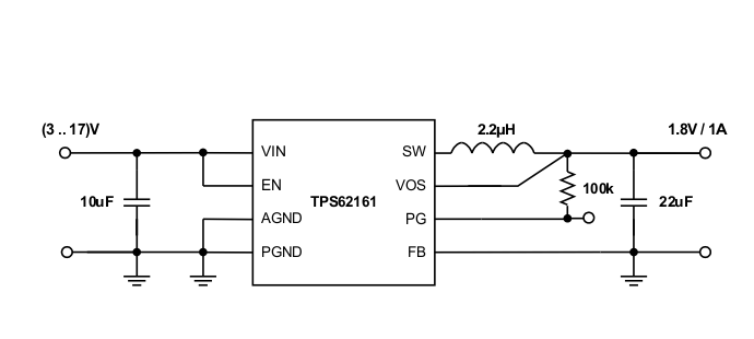 TPS62160- DCS-ControlTM 3V-17V 1A ѹת (Rev. B)