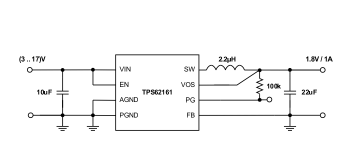 TPS62161- DCS-ControlTM 3V-17V 1A ѹת (Rev. B)