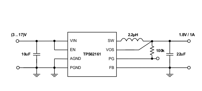 TPS62163- DCS-ControlTM 3V-17V 1A ѹת (Rev. B)
