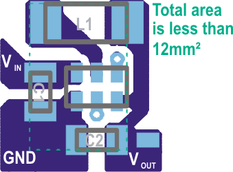 TPS62230-TPS6223xx 2-MHz and 3-MHz Ultra Small Step-Down Converter in 1 x 1.5 USON Package