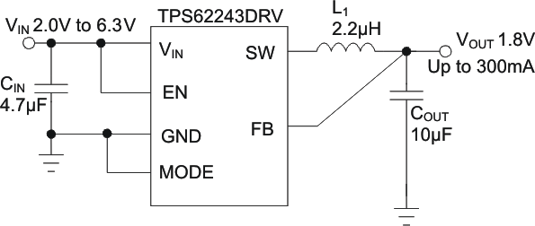 TPS62240-תɿأ-DC/DCѹ-Դ