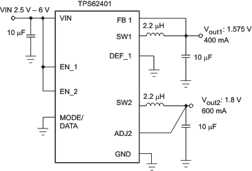 TPS62400-תɿأ-DC/DCѹ-Դ