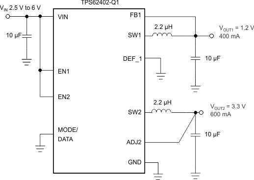 TPS62405-Q1-תɿأ-DC/DCѹ-Դ