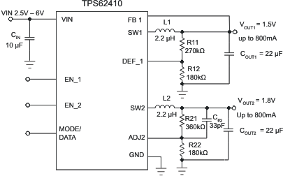 TPS62410-תɿأ-DC/DCѹ-Դ