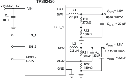 TPS62421-תɿأ-DC/DCѹ-Դ