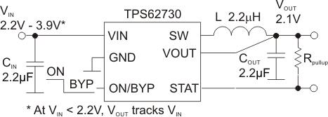 TPS62730-תɿأ-DC/DCѹ-Դ