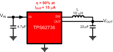 TPS62736-תɿأ-DC/DCѹ-Դ