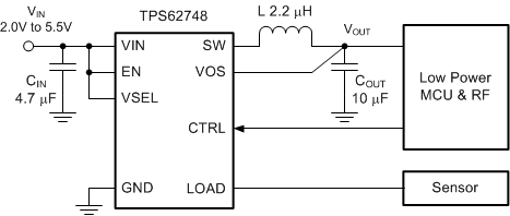 TPS62748-תɿأ-DC/DCѹ-Դ
