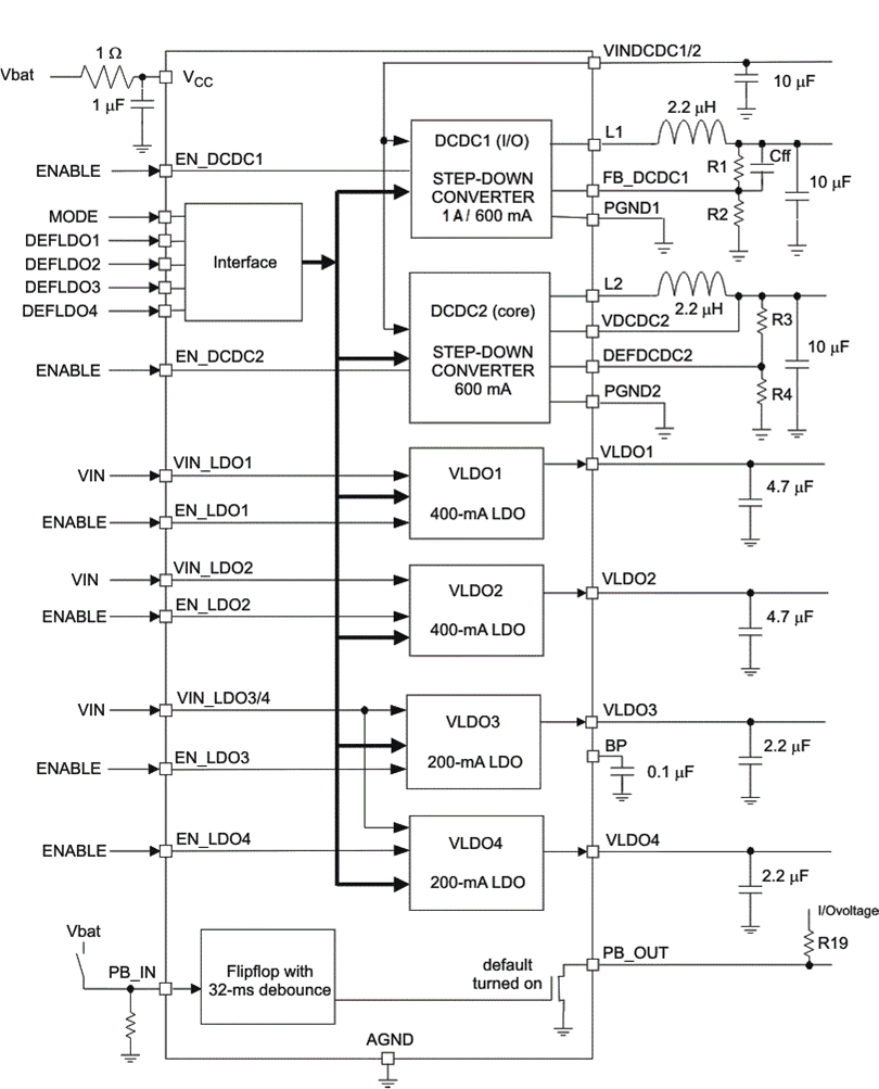 TPS65050--ԴͨIC(PMIC)-Դ