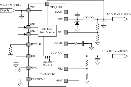 TPS65320-Q1-TIоƬ-ԴͨIC(PMIC)-Դ