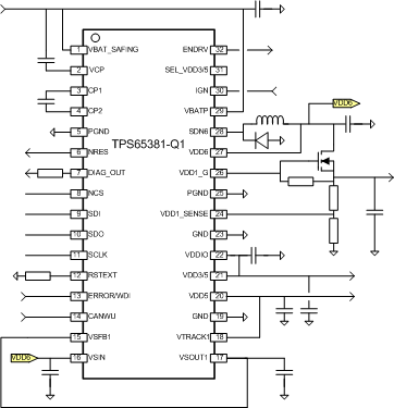 TPS65381-Q1-TIоƬ-ԴͨIC(PMIC)-Դ