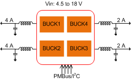 TPS65400-Q1-תɿأ-DC/DCѹ-Դ