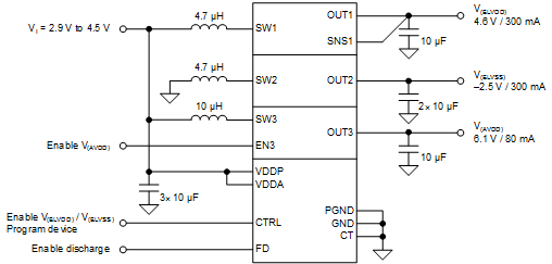 TPS65651-ӦŴI2C/PMBus-غȲ-Դ