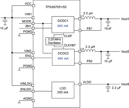 TPS657051--ԴͨIC(PMIC)-Դ