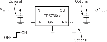 TPS736-ͨLDO-ѹ(LDO)-Դ