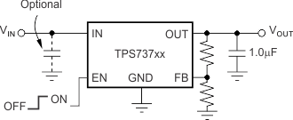 TPS737-ͨLDO-ѹ(LDO)-Դ