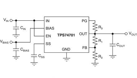 TPS74701-ͨLDO-ѹ(LDO)-Դ