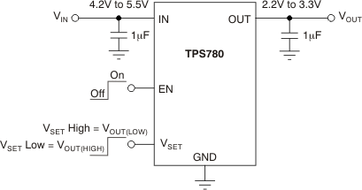 TPS780-ͨLDO-ѹ(LDO)-Դ