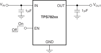 TPS782-ͨLDO-ѹ(LDO)-Դ