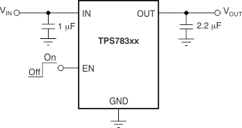 TPS783-ͨLDO-ѹ(LDO)-Դ