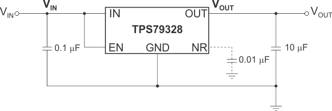 TPS793-ͨLDO-ѹ(LDO)-Դ