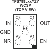 TPS799L-TPS799Lxx 200-mA, Low-Dropout Linear Regulator with Built-In Inrush Current Protection