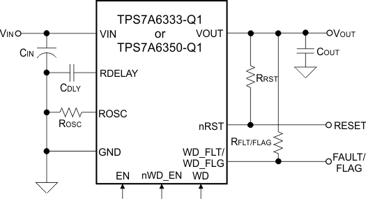 TPS7A6301-Q1-ͨLDO-ѹ(LDO)-Դ