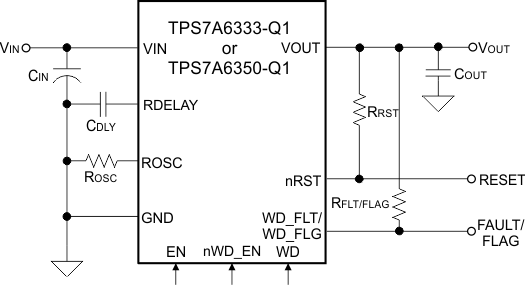 TPS7A6333-Q1-ͨLDO-ѹ(LDO)-Դ