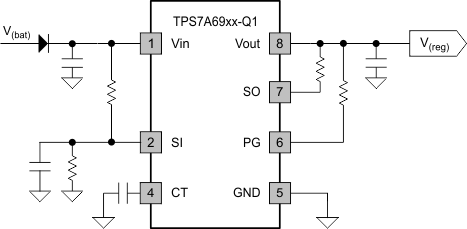 TPS7A6601-Q1-ѹ;̬ѹѹ (Rev. B)