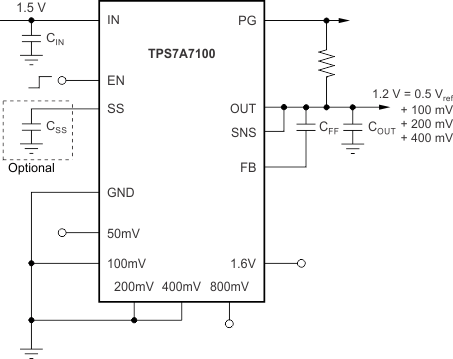 TPS7A7100-ͨLDO-ѹ(LDO)-Դ