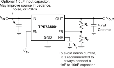 TPS7A8001-ͨLDO-ѹ(LDO)-Դ