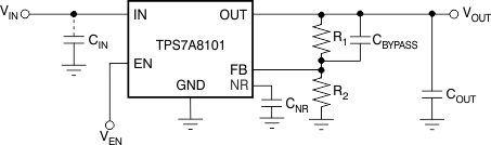 TPS7A8101-ͨLDO-ѹ(LDO)-Դ